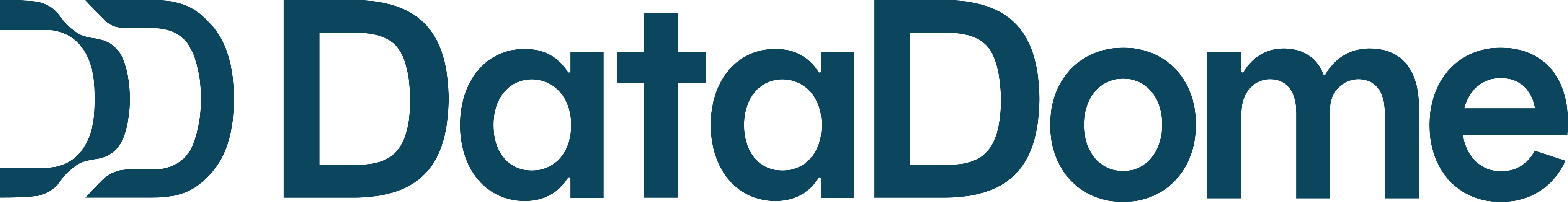 DataDome